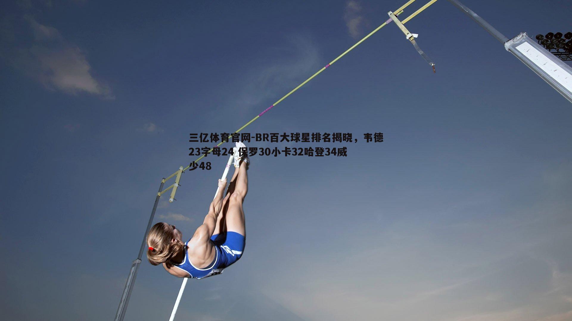 BR百大球星排名揭晓，韦德23字母24 保罗30小卡32哈登34威少48